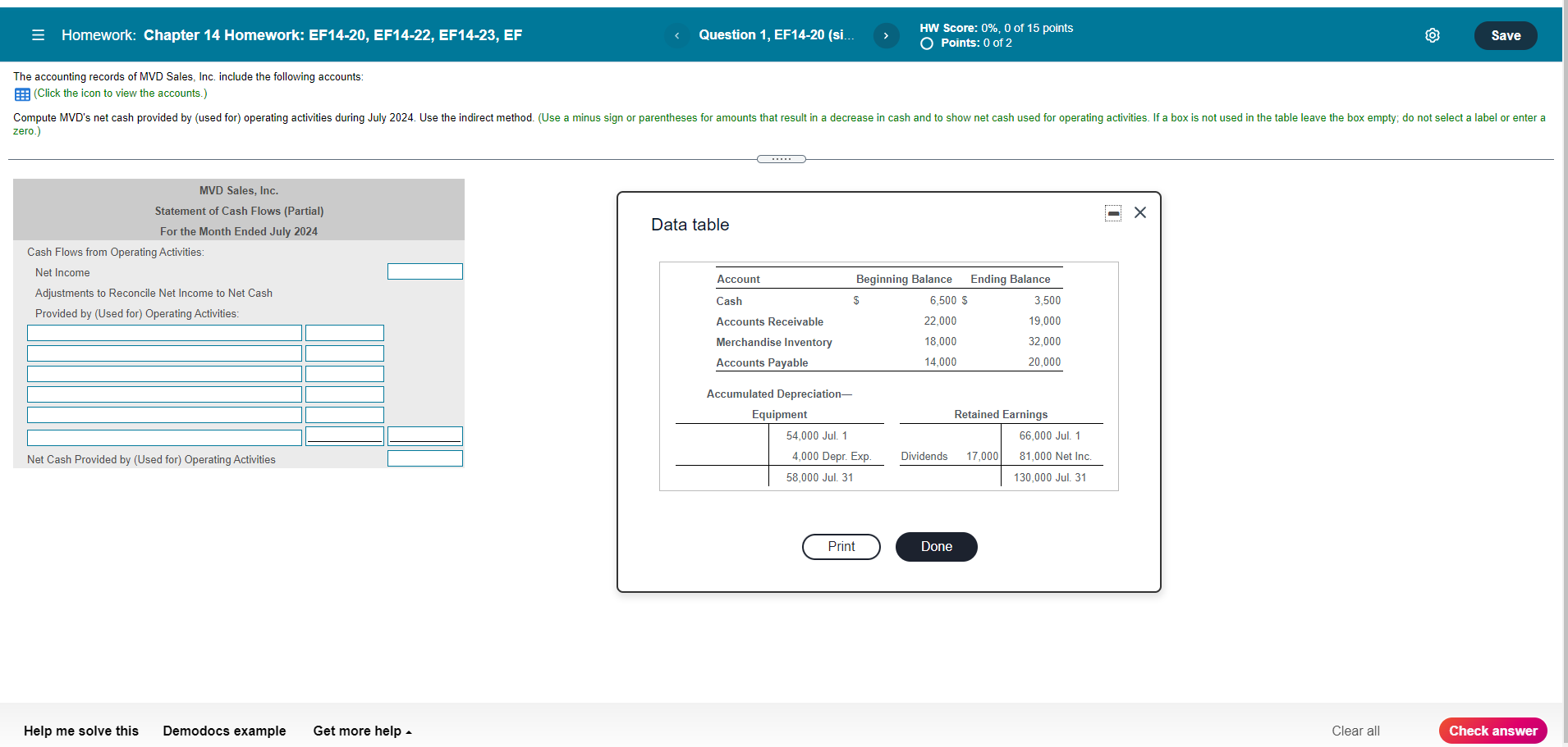= Homework: Chapter 14 Homework: EF14-20, EF14-22, EF14-23, EF Question 1,
