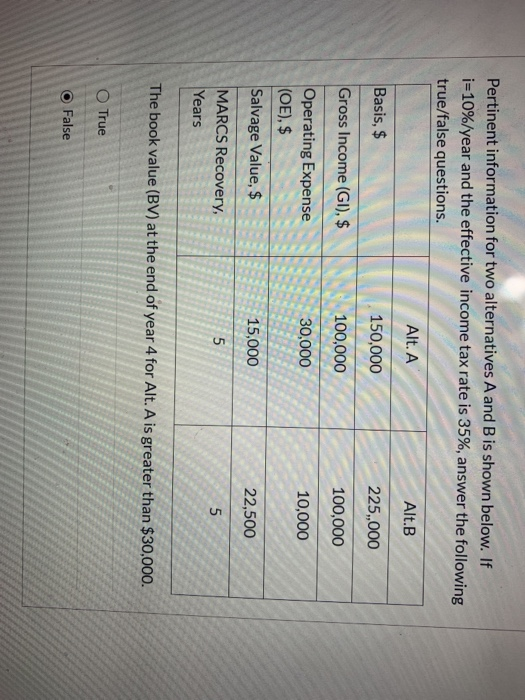  Pertinent information for two alternatives A and B is shown below.
