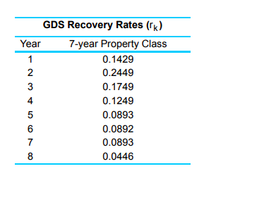 can be purchased and installed to automate this operation, and the robot