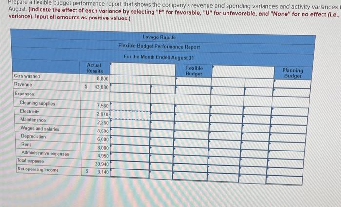 Rapide is a Canadian company that owns and operates a large automatic