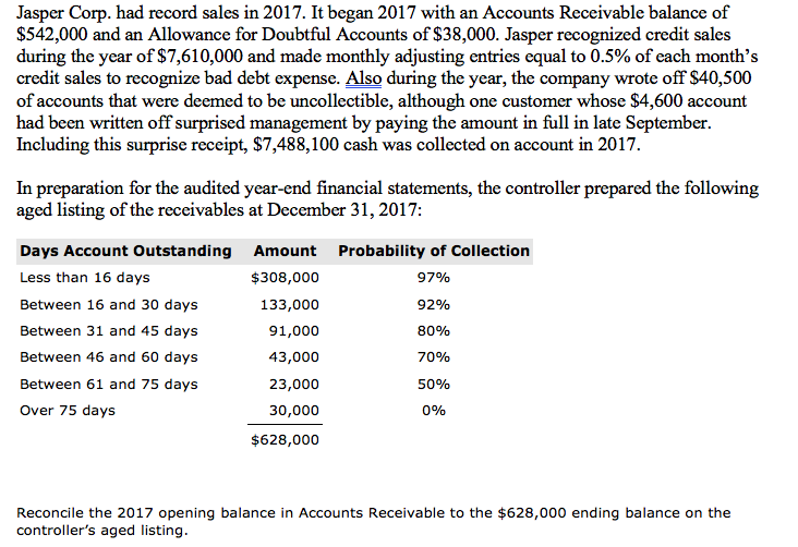  THIS IS ANOTHER REPOST QUESTION SINCE THE PRIOR ANSWER I GOT