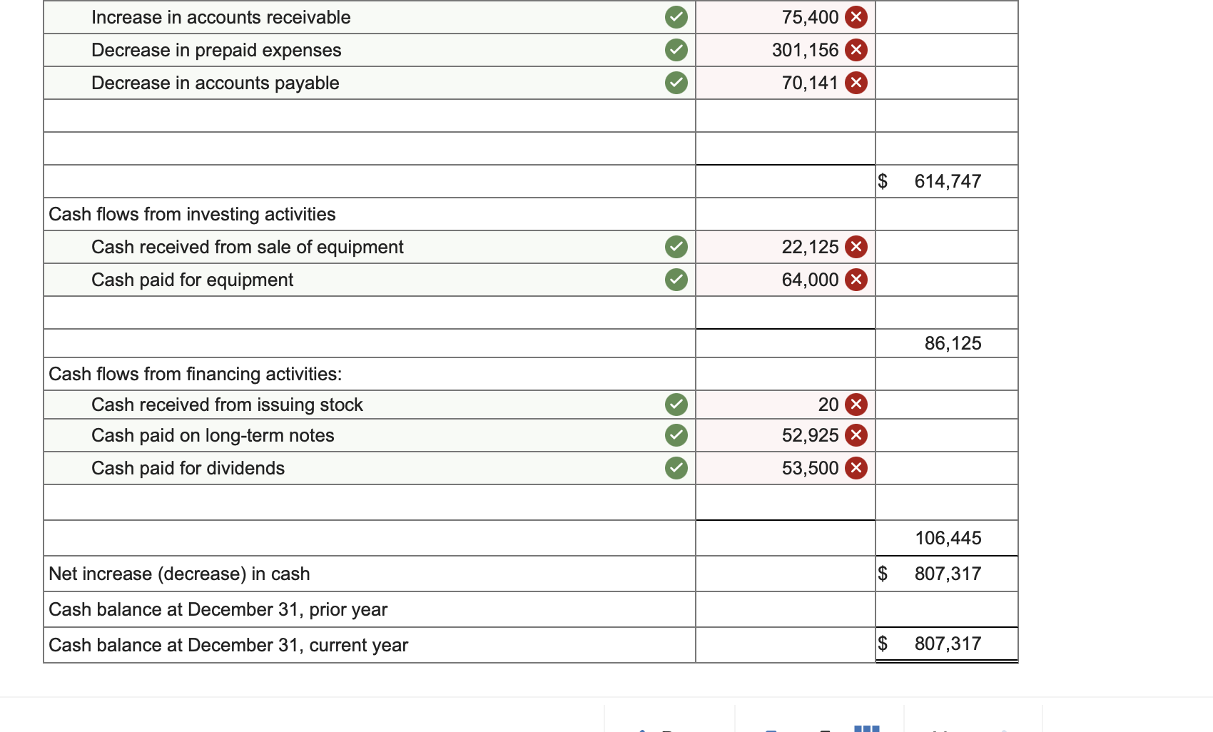 Purchased equipment costing $113,375 by paying $64,000 cash and signing a long-term