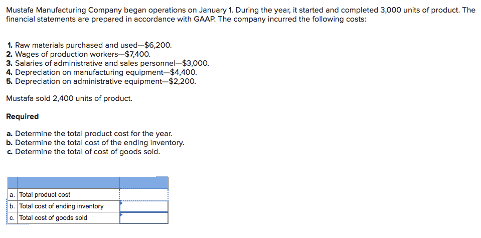2i) (Question 2ii) A review of the accounting records of Baird Manufacturing