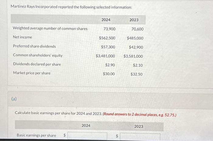  Martinez Rays Incorporated reported the following selected information: Weighted average number