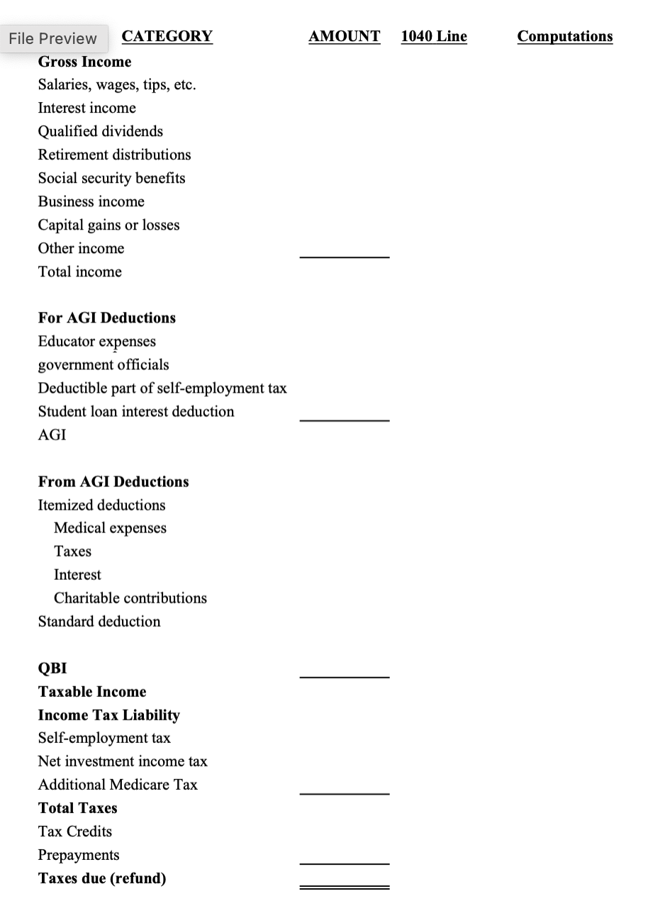 Part 1: - Nelson and Serena sold 1,000 shares of Lynn Inc.