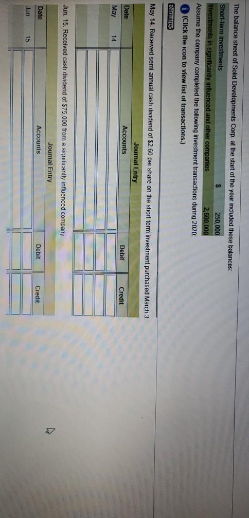 the year included these balances Short-term investments 250,000 Investments in significantly influenced