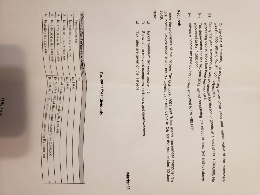 legislate under the Constitution of Pakistan and also taxes levied by using