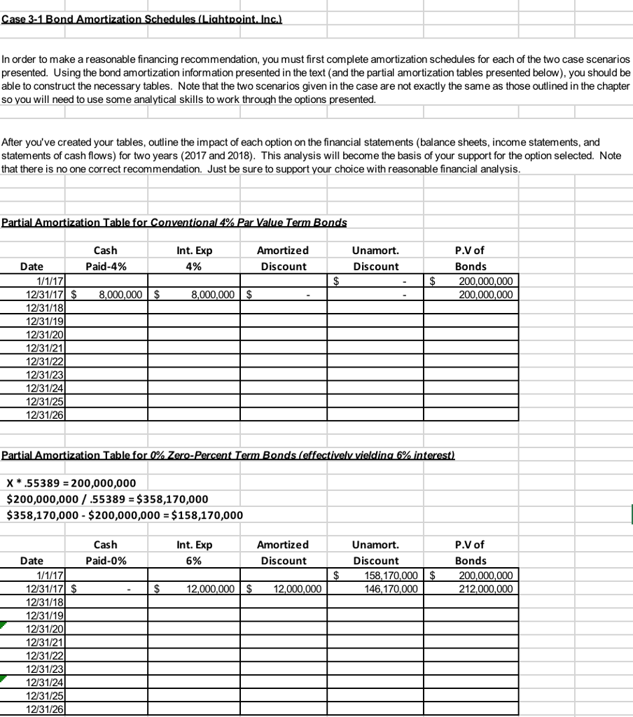 Lightpoint, Inc. is a computer software company that seeks debt financing in