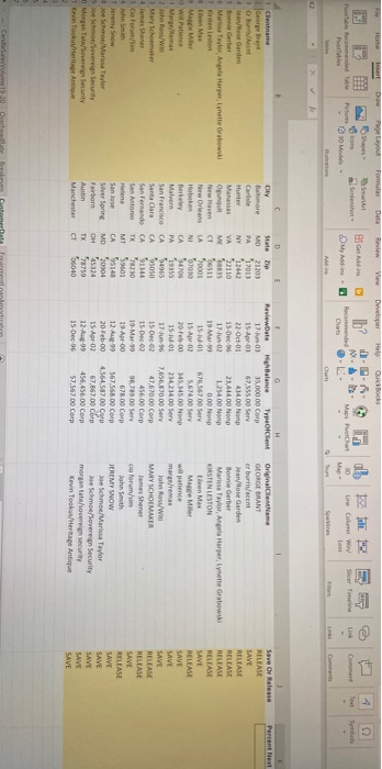 IFS function but everything I try is an error. Work Assignment on