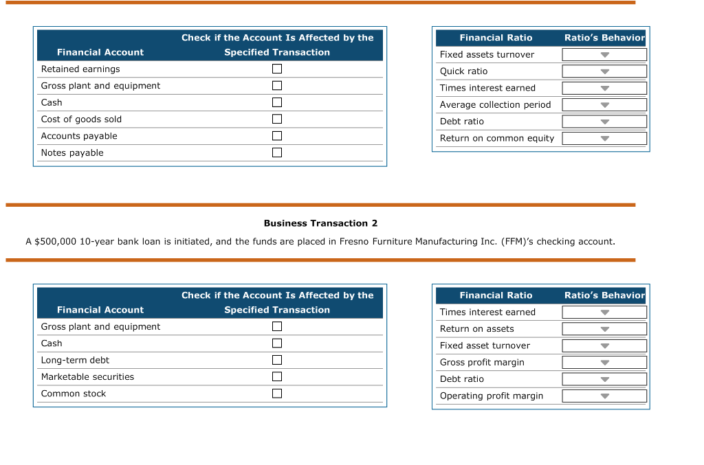 Manufacturing Inc.'s Pretransaction Statement of Financial Condition Cash $15,000 Accounts payable Marketable