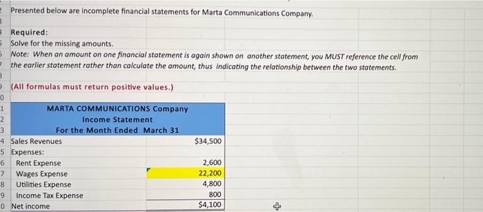 fill out remaining yellow fields, thank you! Presented below are incomplete financial