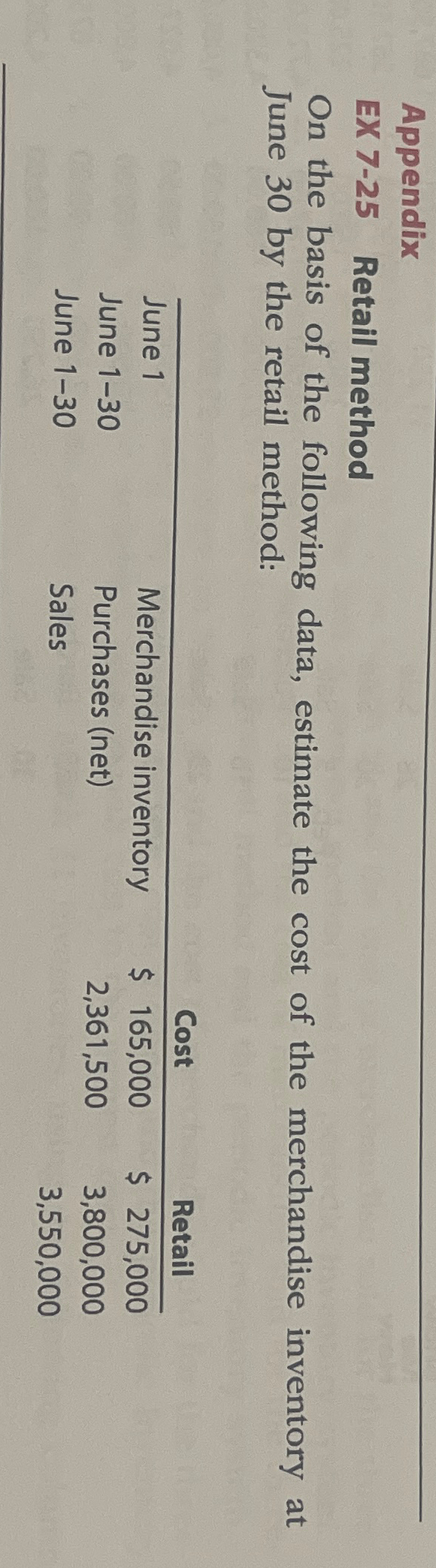  Appendix EX 7-25 Retail method On the basis of the following
