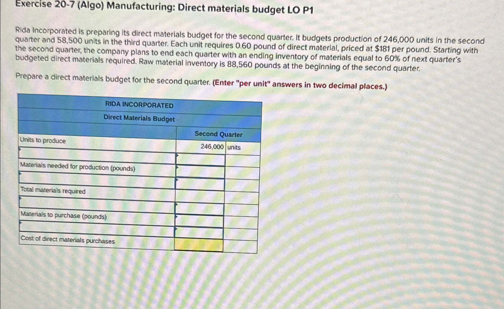  Exercise 20-7(Algo) Manufacturing: Direct materials budget LO P1 Rida Incorporated is