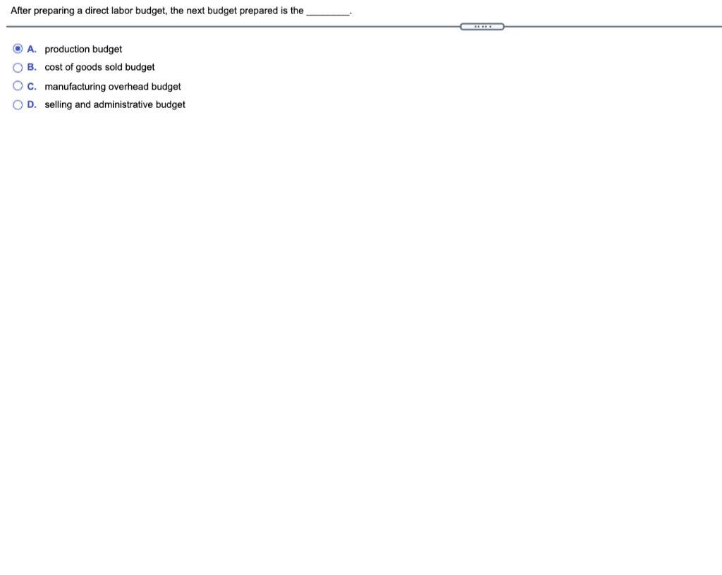 please help After preparing a direct labor budget, the next budget prepared