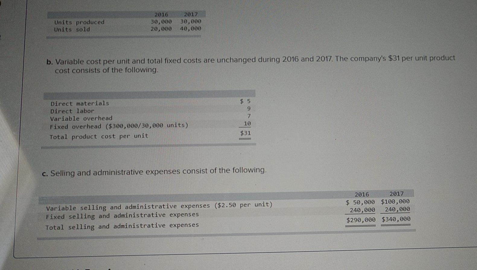 absorption costing income (two consecutive years) LO P2, P3 [The following information
