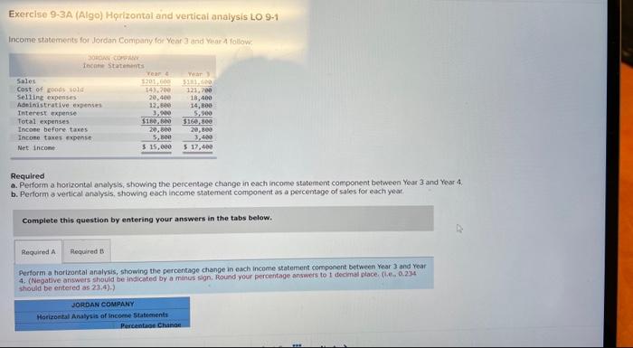  help please Exercise 9-3A (Algo) Horizontal and vertical analysis LO 91