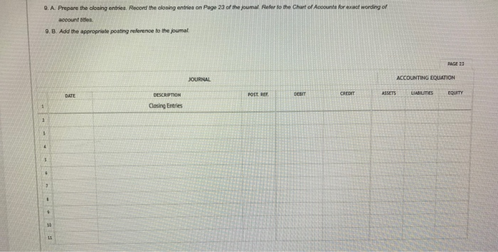 -of period work sheet in Part 1, use the adjunted trial balance