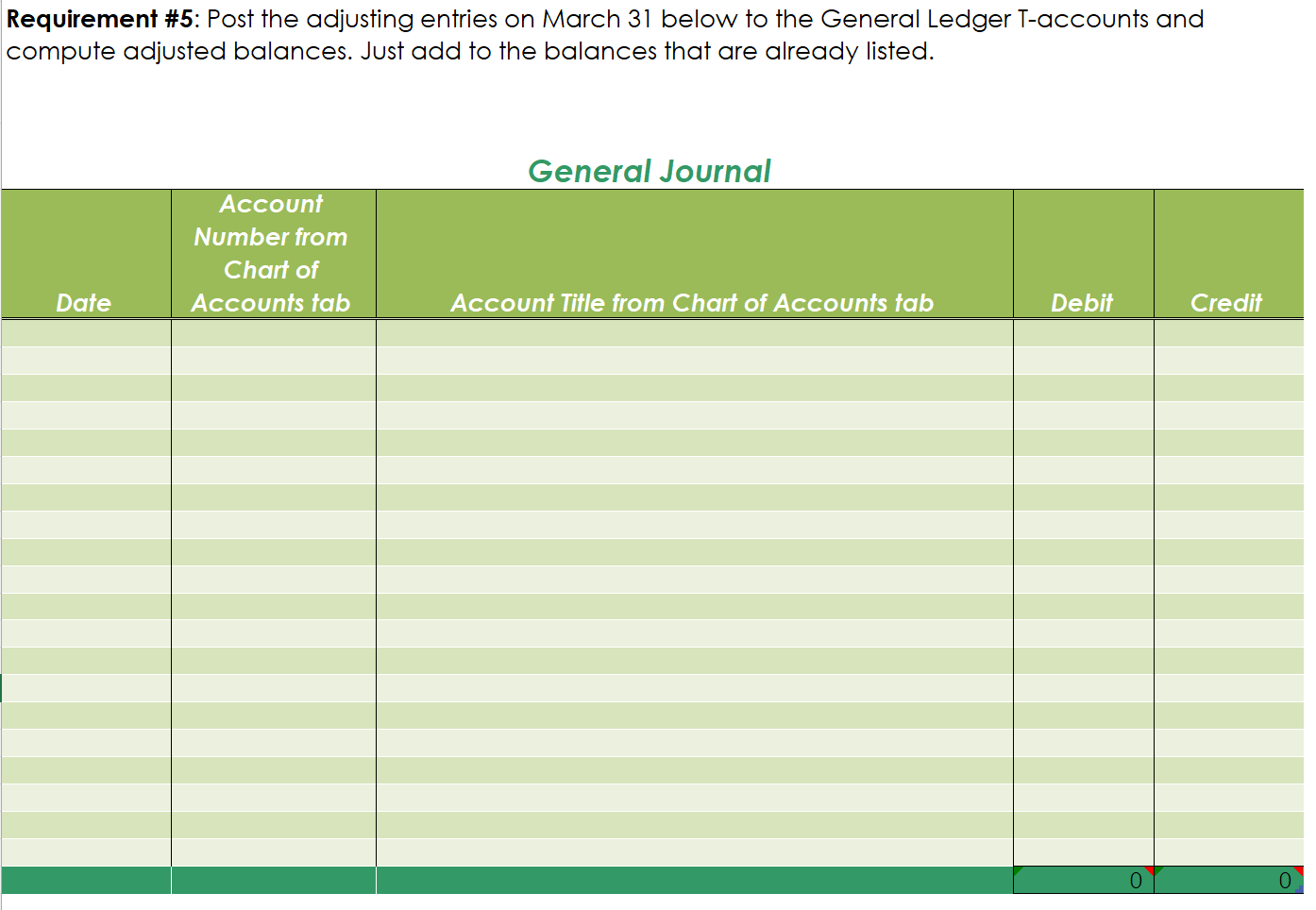 Income Statement, Statement of Retained Earning, and the Balance Sheet. The Statement