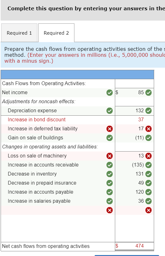 method)-deferred income tax liability and amortization of bond discount (LO21-3, 21-4] Portions