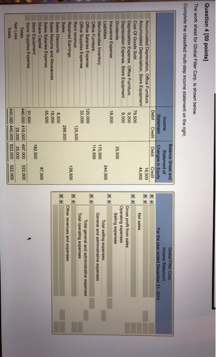  Question 4 (50 points] The work sheet for Global Filter Corp.