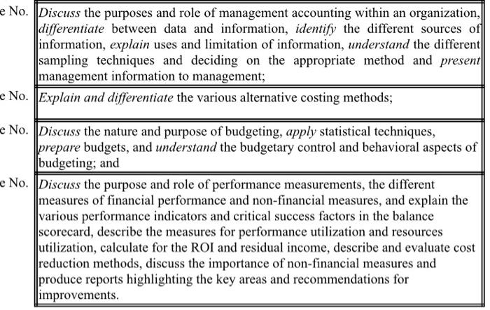 The solution is mathematical, not verbal e No. Discuss the purposes and