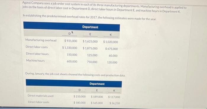 please help Agassi Company uses a job order cost system in
