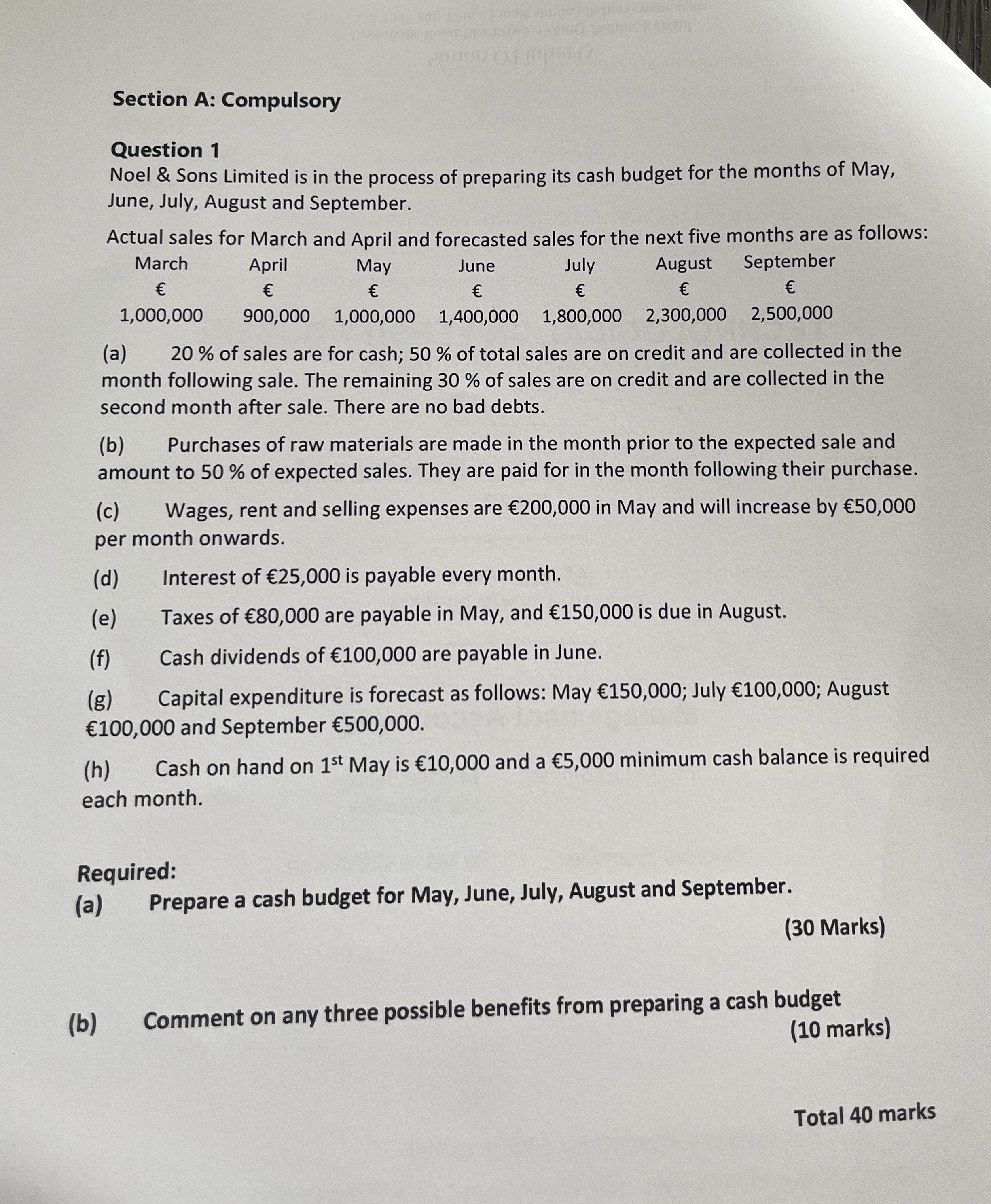  Section A: Compulsory Question 1 Noel & Sons Limited is in