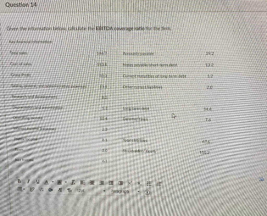  Question 14 Given the information below, calculate the EBITDA coverage ratio