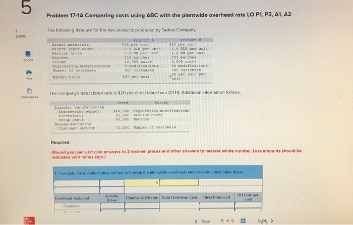  5 Problem 17-1A Comparing costs using ABC with the plantwide overhead
