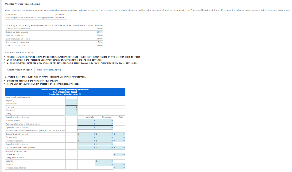 Weighted Average Process Costing Additional information follows: Minot uses weighted average