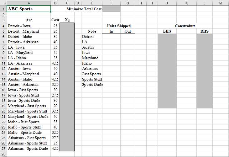 define decision variables, objective function and constraints) that can be used to