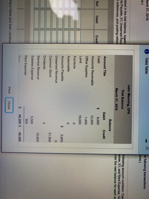  March 31, 2018: i Data Table e. he following transactions: ons.)