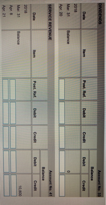 Salaries Expense 10,800 5,500 Rent Expense 1900 148,300 $ ||48,300 input fields