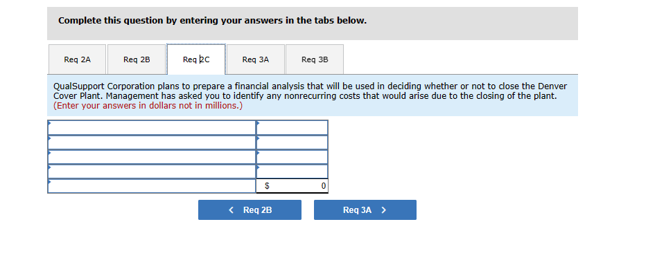 not to close the Denver Cover Plant. Management has asked you to