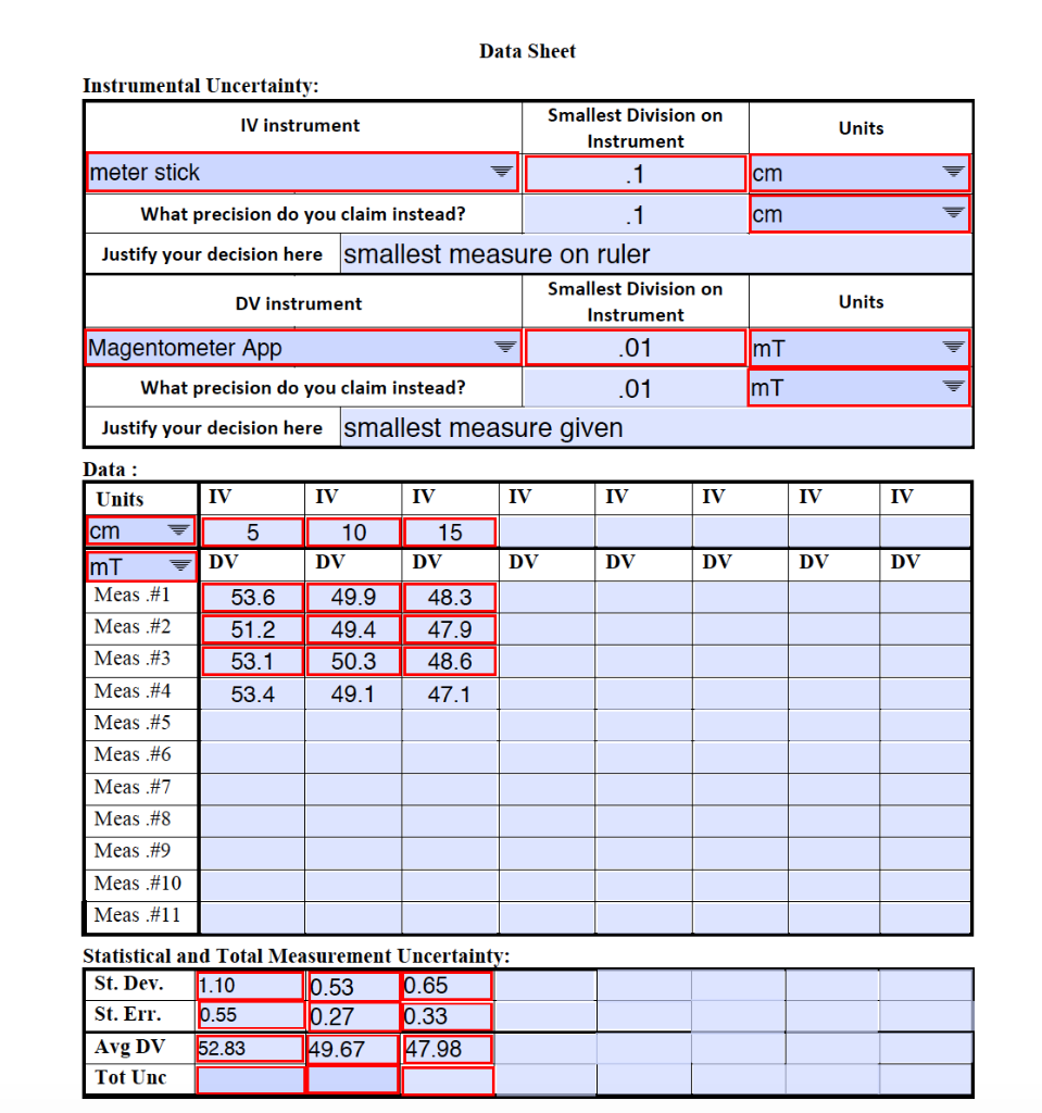 How do you calculate total uncertainty? Data Sheet Instrumental Uncertainty: IV instrument