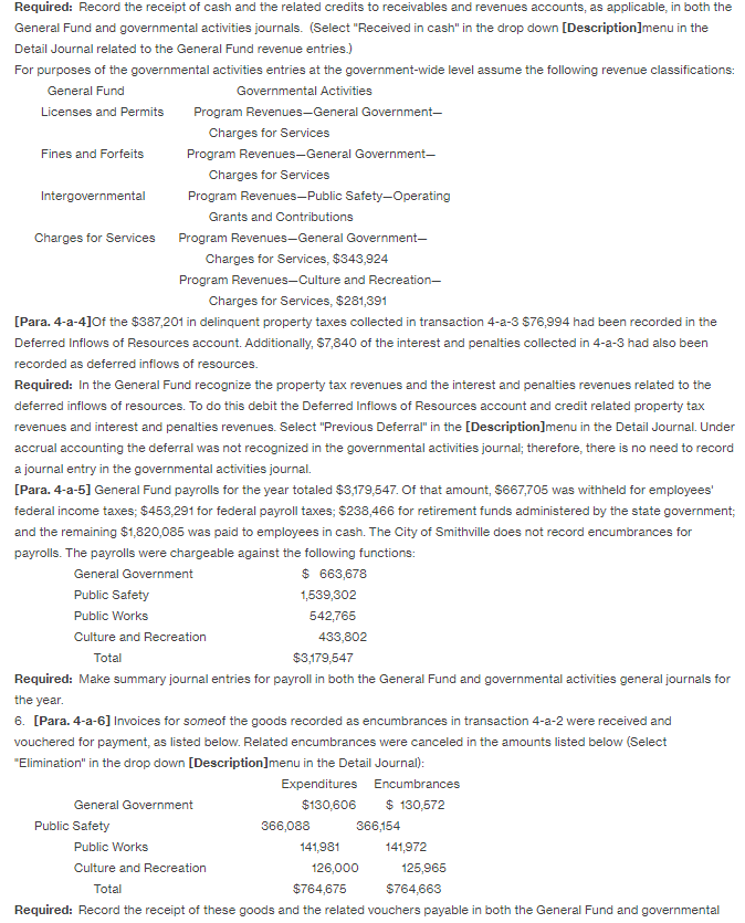 Activities at the Government-wide Level Presented below are a number of transactions