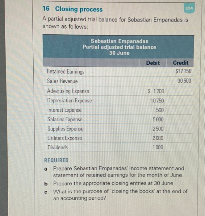  LO4 16 Closing process A partial adjusted trial balance for Sebastian