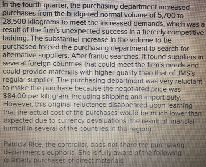 part of its cost-control program, JMS uses standard cost system for all