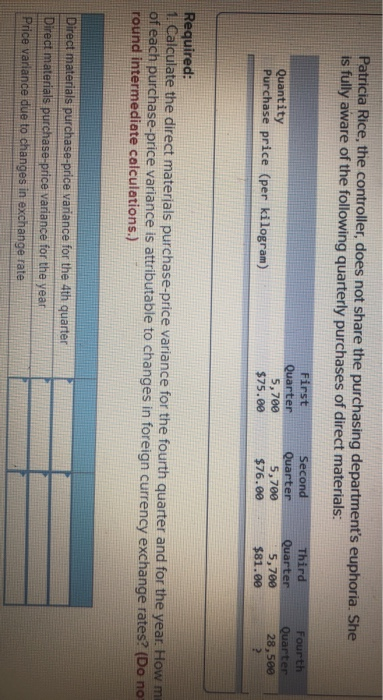 aspects of its operations, ncluding purchases of direct materials. The company stablishes
