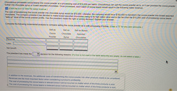  Chocolicious processes cocoa beans into cocoa powder at a processing cost