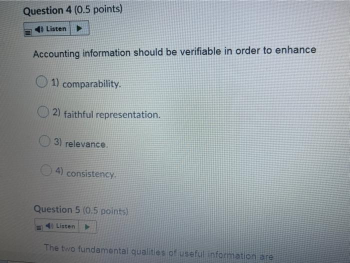  Question 4 (0.5 points) Listen Accounting information should be verifiable in