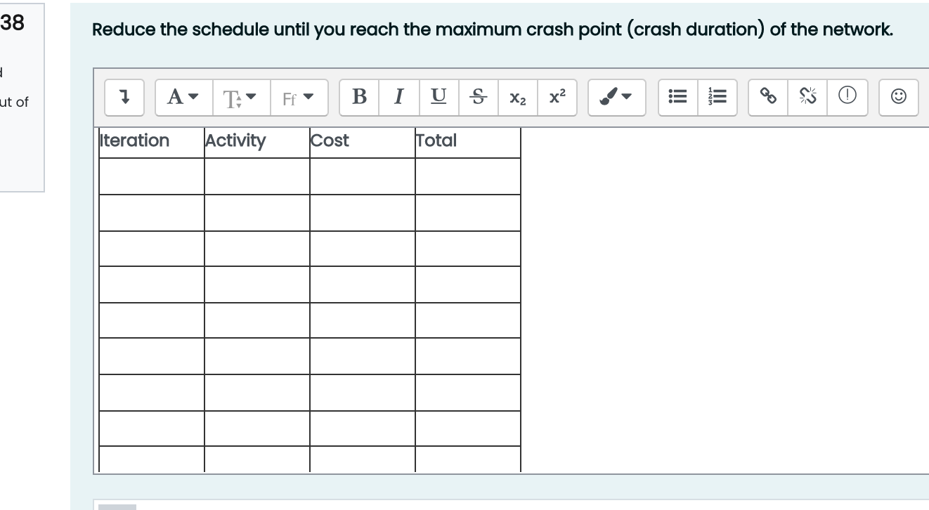 move using the least cost method. Reduce the schedule until you reach