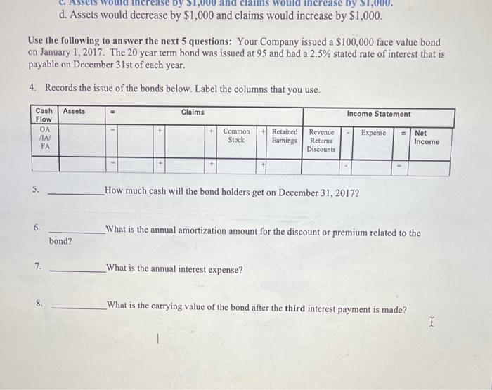  d. Assets would decrease by $1,000 and claims would increase by