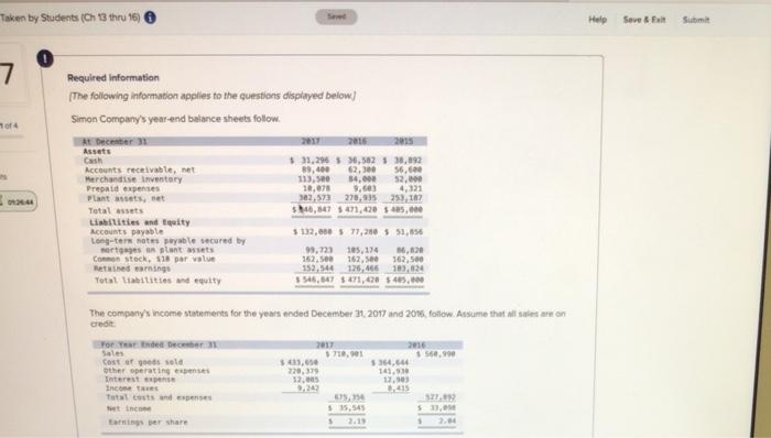  Taken by Students (Ch 13 thru 18 Help Seve Submit 7