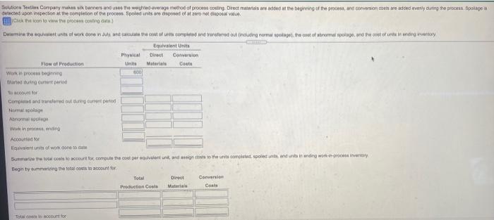 process. (July 1)" 600 Started in July 2017 ? Good units completed