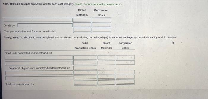 and transferred out in July 50,000 Normal spoilage 4,000 Abnormal spoilage 3,500