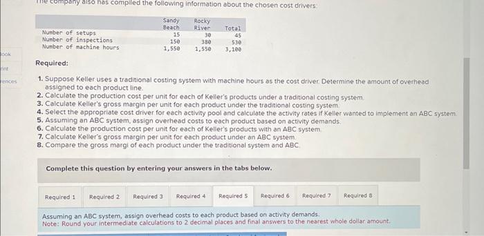 based on activity demands. 6. Calculate the production cost per unit for