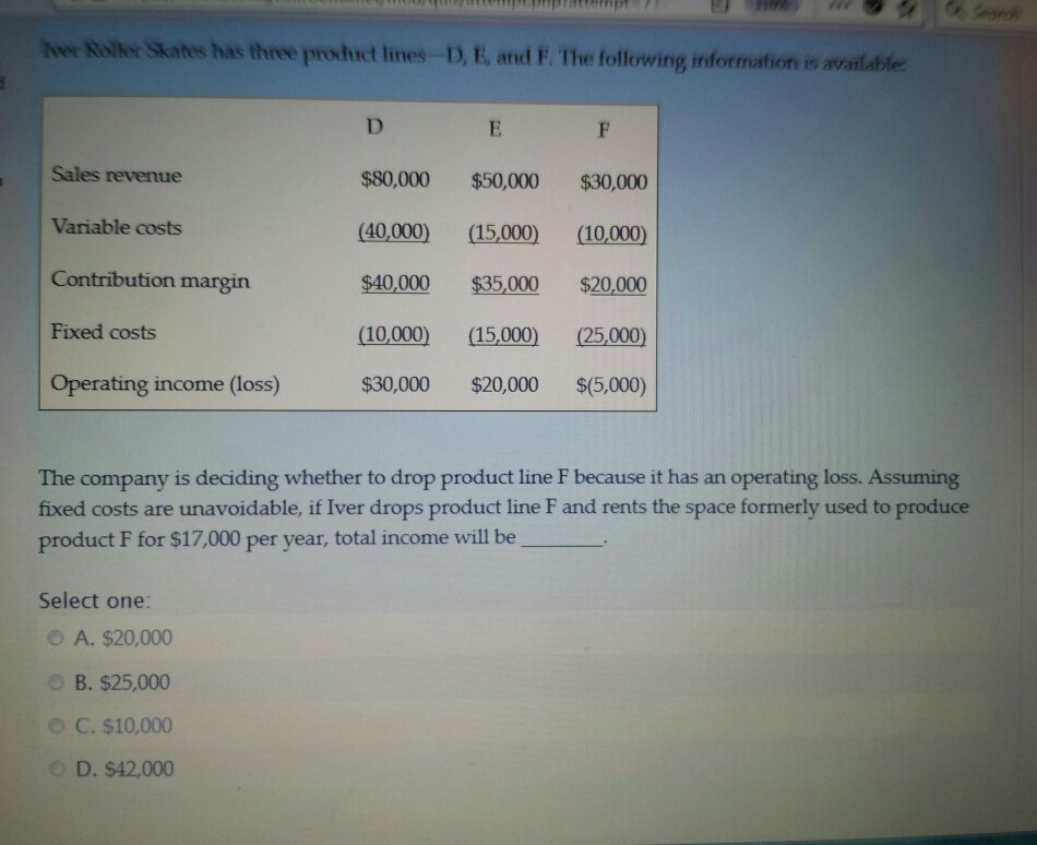  ver Roller Skates has three product lines D, E, and F.