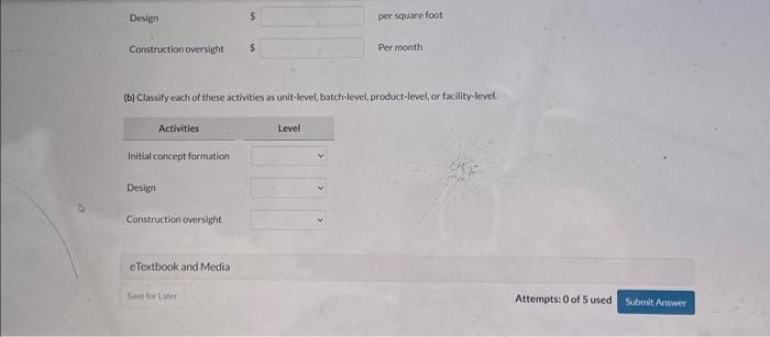 to apgly overhead to its projects. Each activity has a cost driver