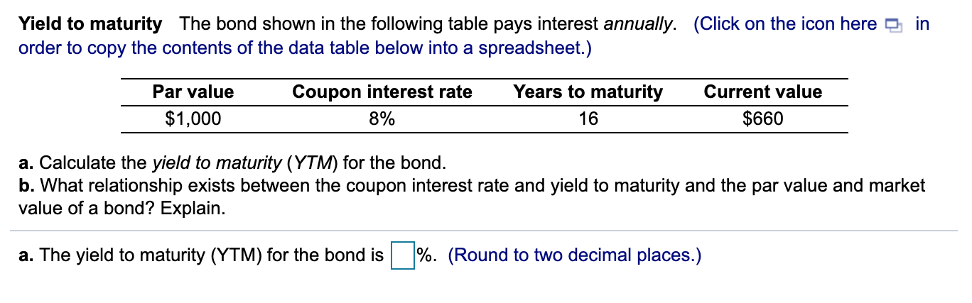 a 15-year, 15% coupon interest rate, $1,000-par bond that pays interest annually.